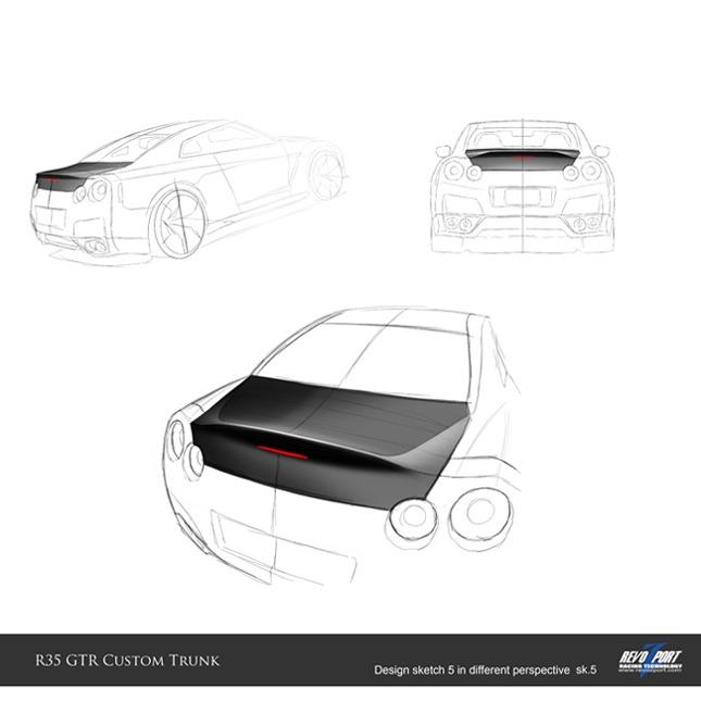 Image module