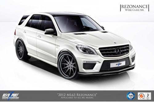 ml-rezonance-front